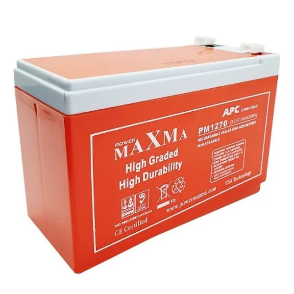 BATTREY MAXMA 12.9